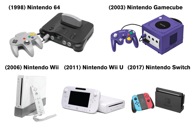 history of nintendo-01.png
